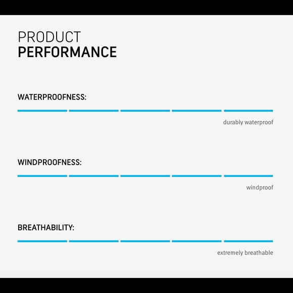 GORE R3 Women’s GORE-TEX Active Windbreaker - Picture 5 of 8